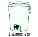 密閉式容器