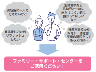 こんな時はファミサポ