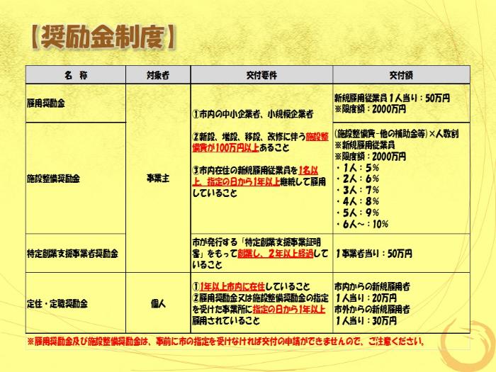 奨励金制度一覧
