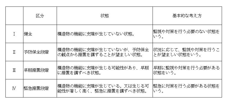 kubun2.jpg