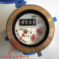 meter