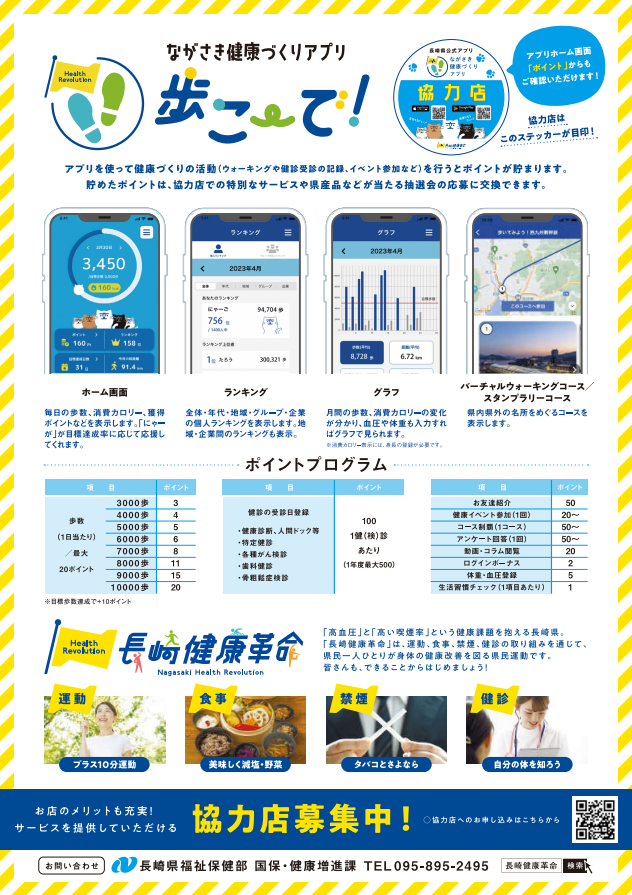 歩こーでチラシ（裏面）