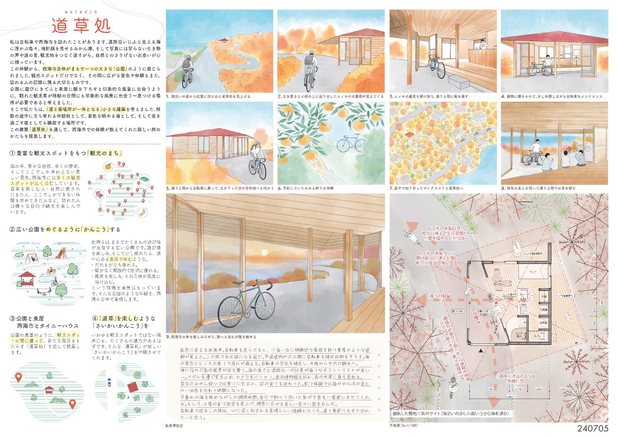 YADOKARI賞2024