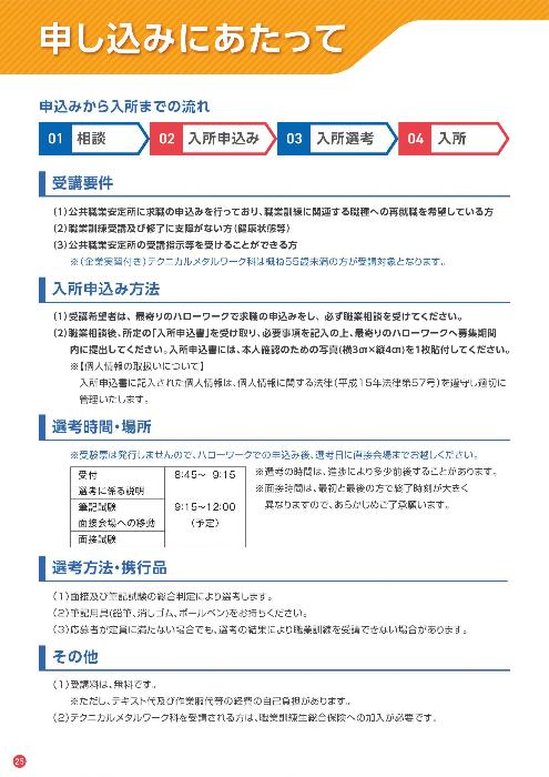 申込みから入所までの流れ