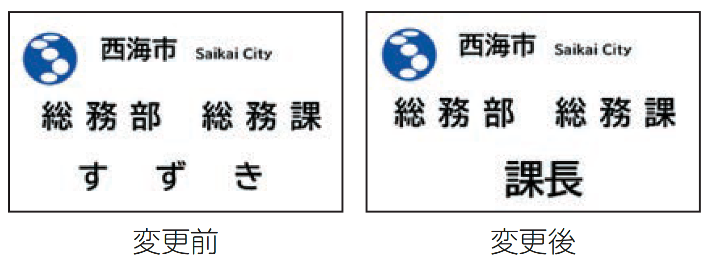 職名札化の例